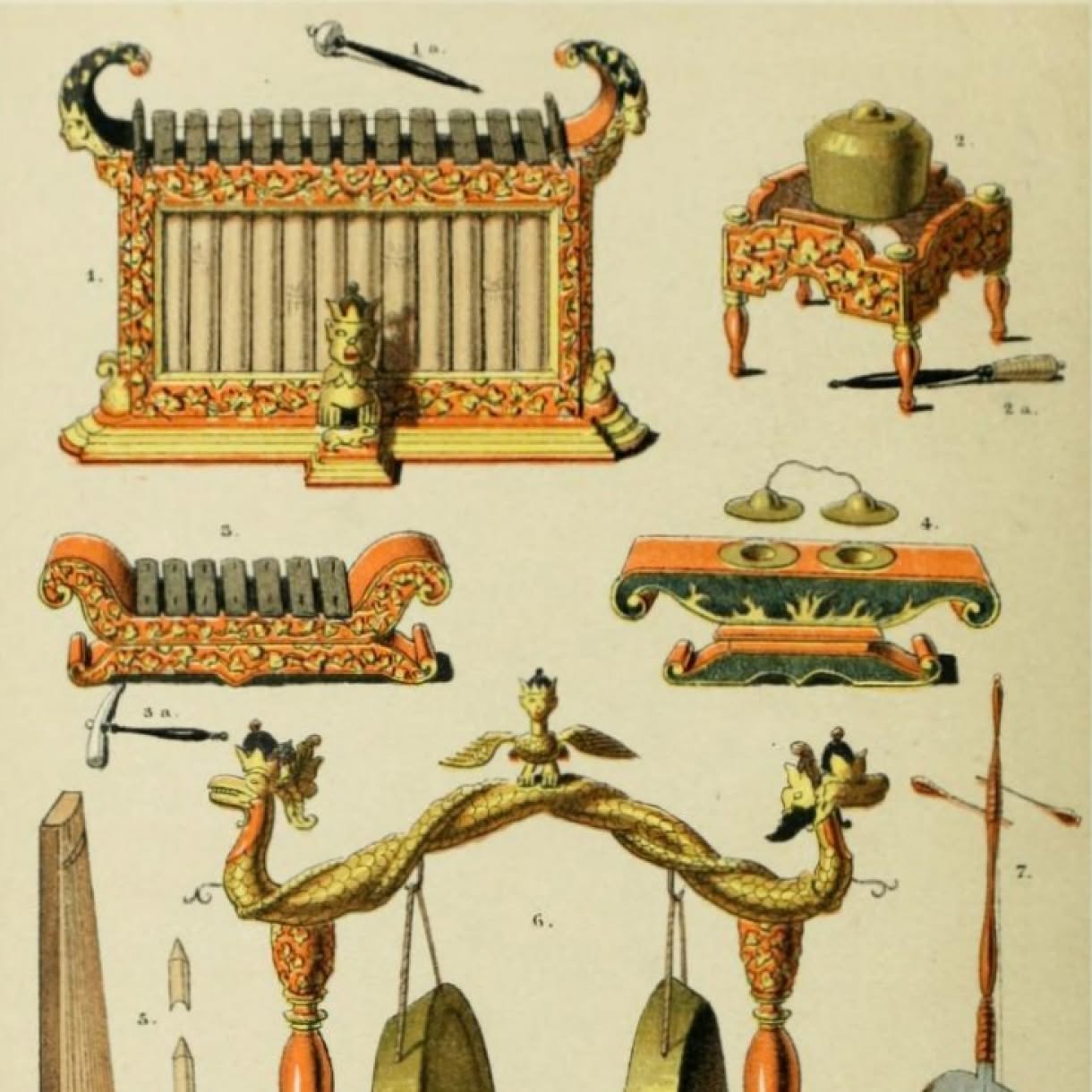 A vintage illustration of elaborately carved gamelan instruments and mallets, including metallophones, small gongs, and a decorative hanging-gong frame.