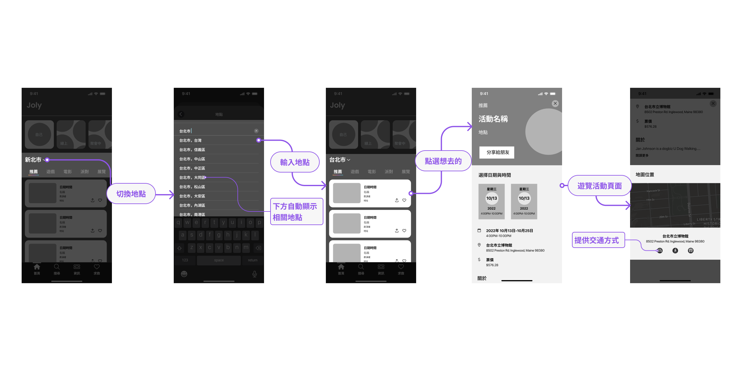 wireframe