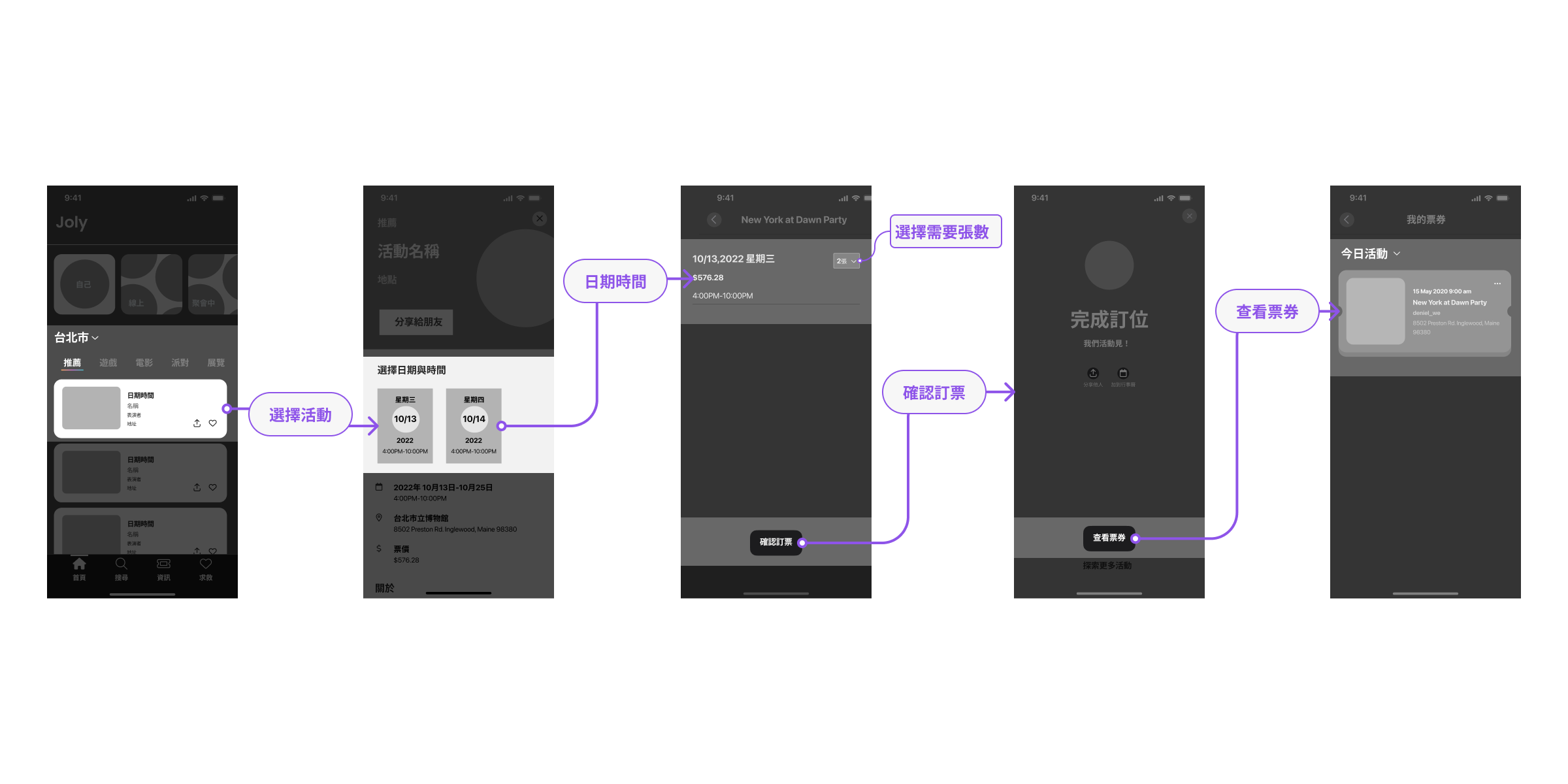 wireframe