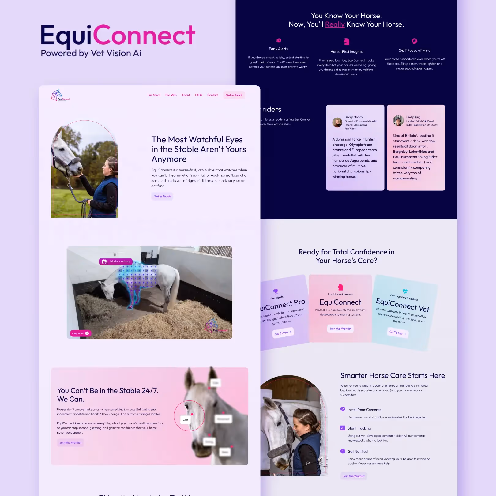 EquiConnect