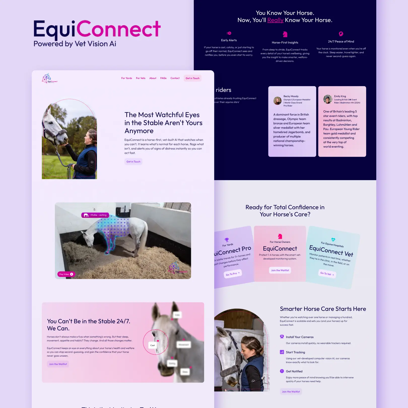 EquiConnect