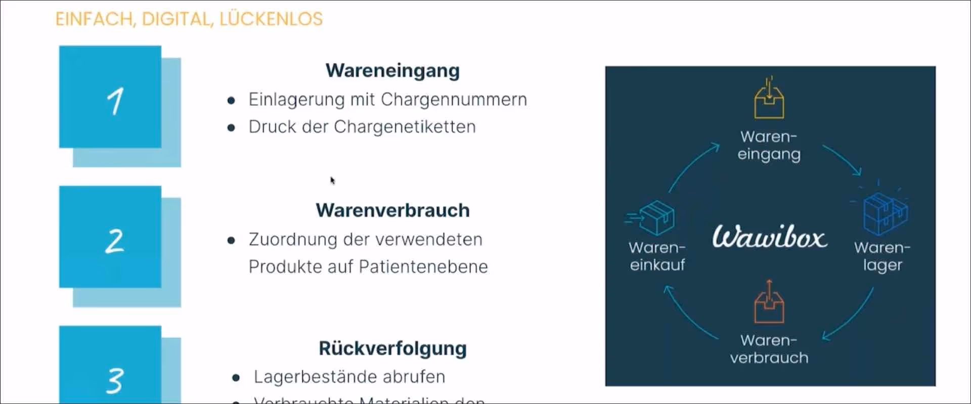 MDR-Konforme Chargendokumentation in Praxis und Labor