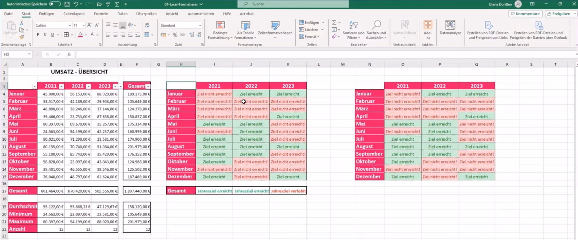 Excel in der Zahnarztpraxis