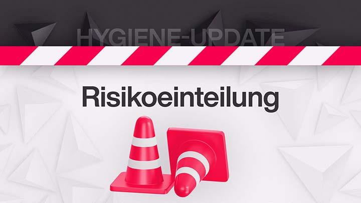 Risikoeinteilung der Medizinprodukte