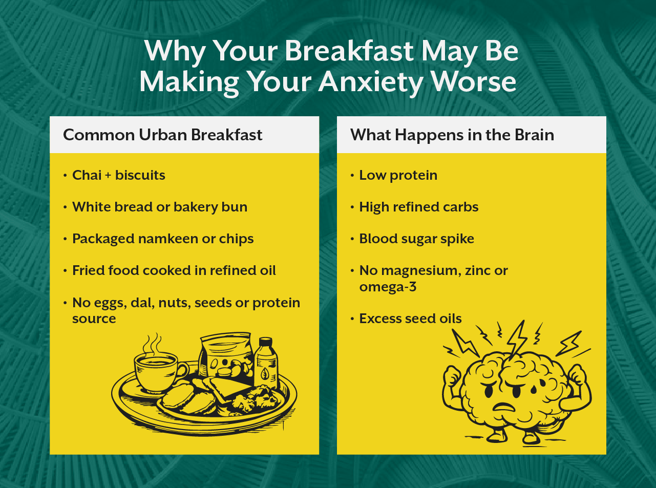 Why Your Breakfast May Be Making Your Anxiety Worse