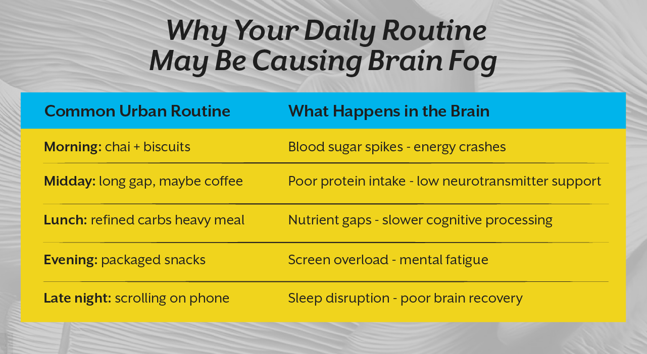 Why Your Daily Routine May Be Causing Brain Fog