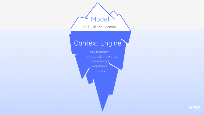 AI’s dumb genius problem