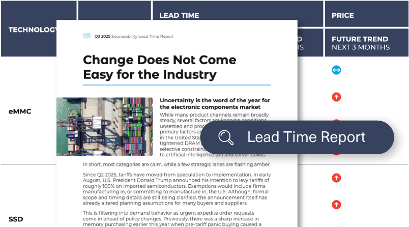 The inside of Sourceability's lead time report