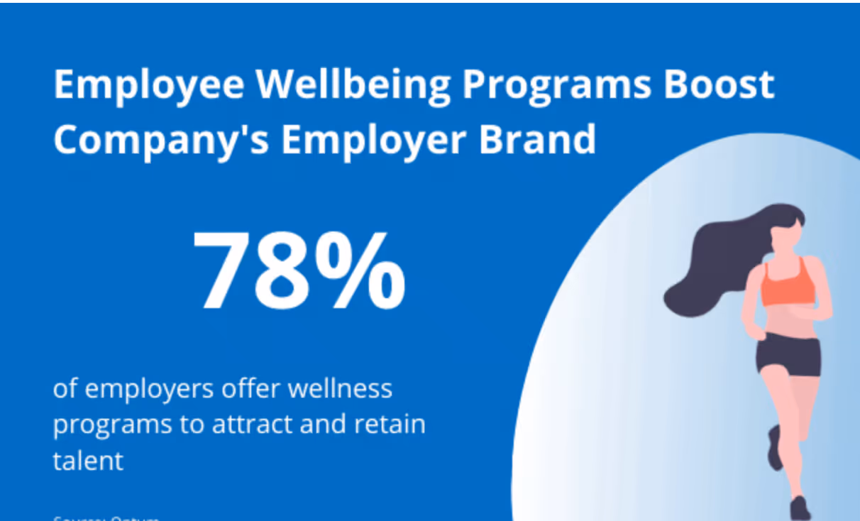 Screenshot 2022-07-11 at 02.50.45