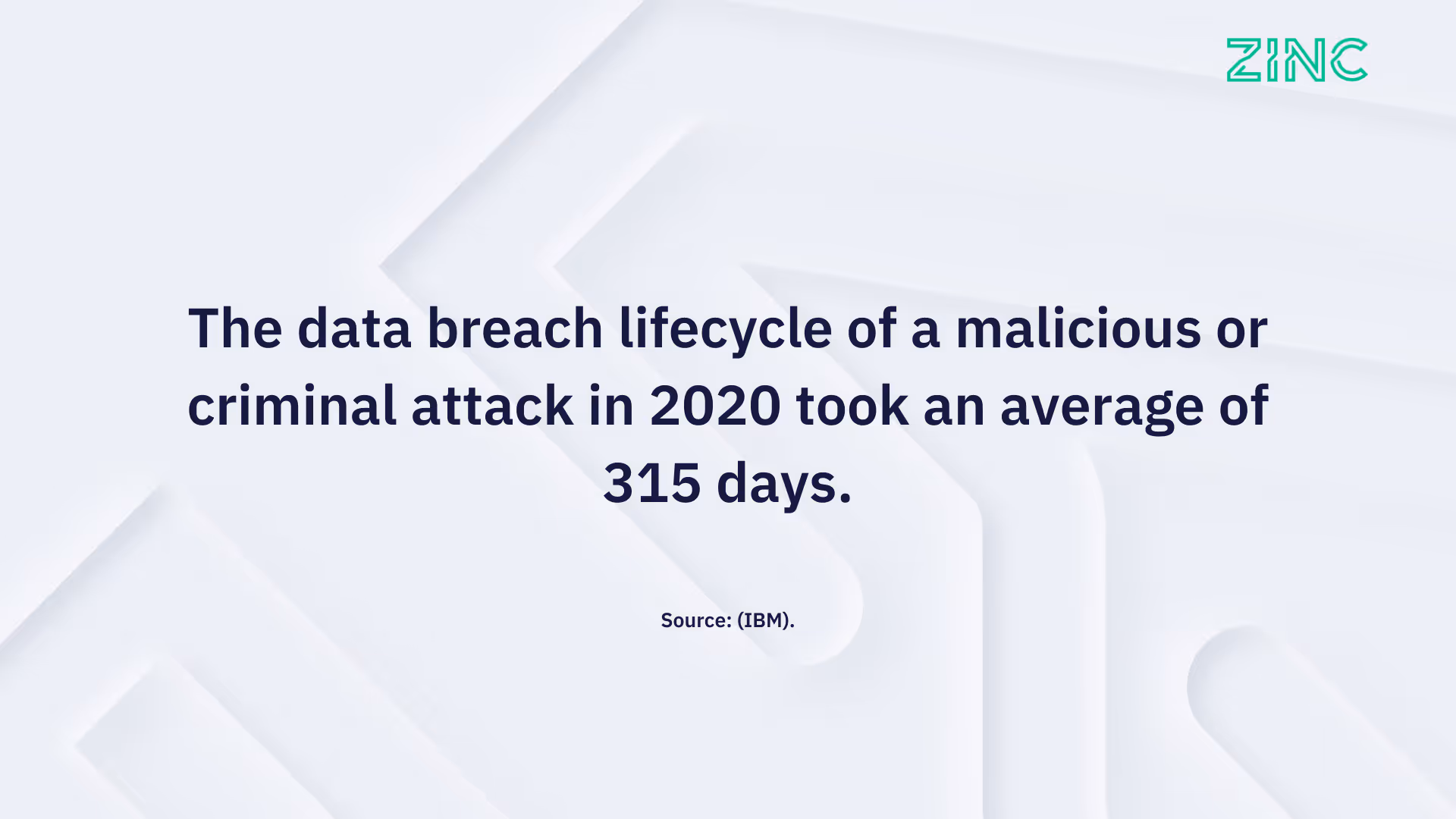 data hr stats breach