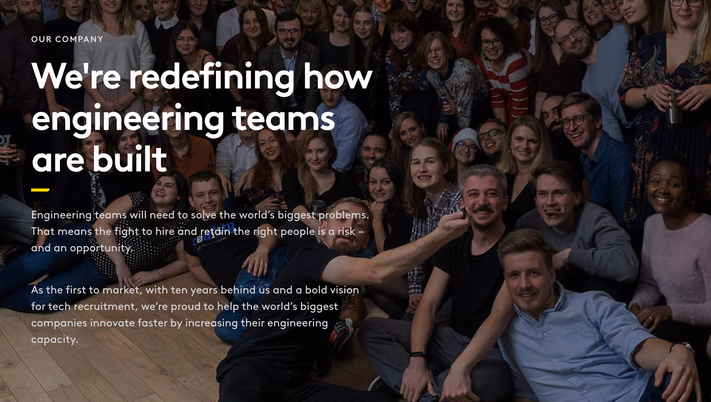 Codility - Top 5 Lever integrations