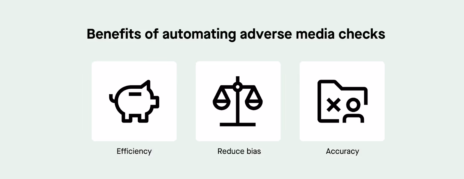 automated adverse media checks 