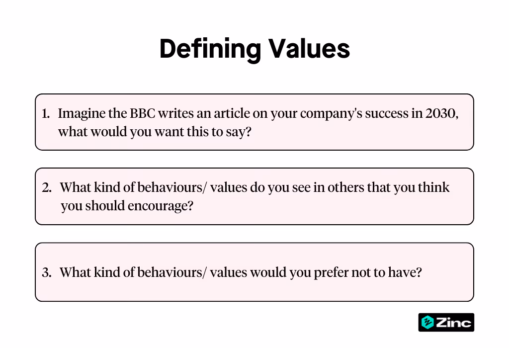 Questions to check for culture fit in background checks