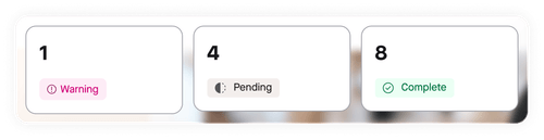 Zinc dashboard summary showing 1 warning, 4 pending, and 8 complete checks