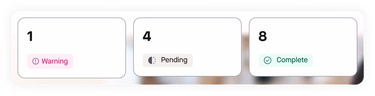 Zinc dashboard summary showing 1 warning, 4 pending, and 8 complete checks
