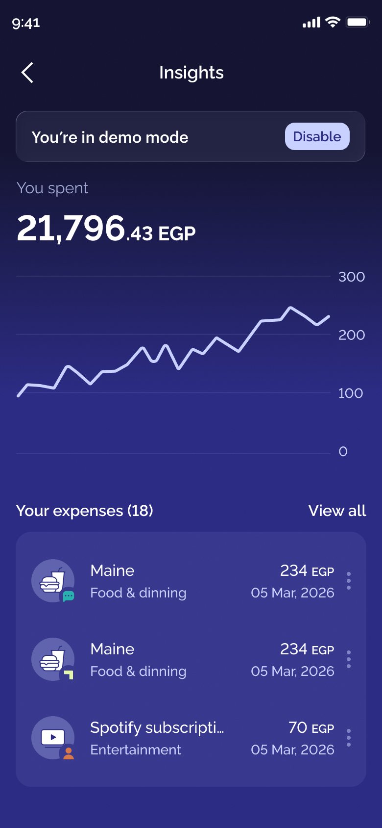 Insights