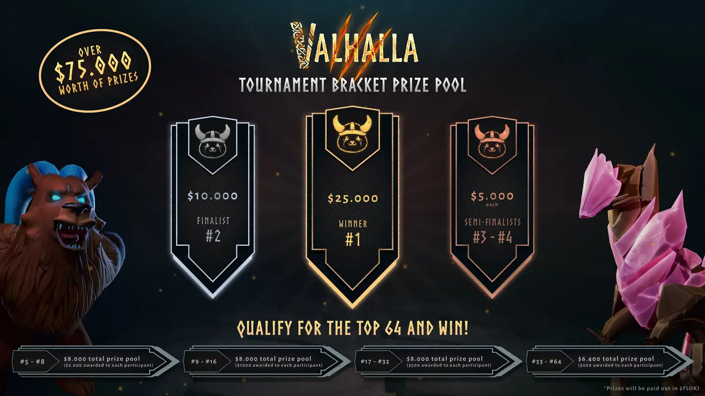 Valhalla's first tournament is coming: $75,000 on the Line. 