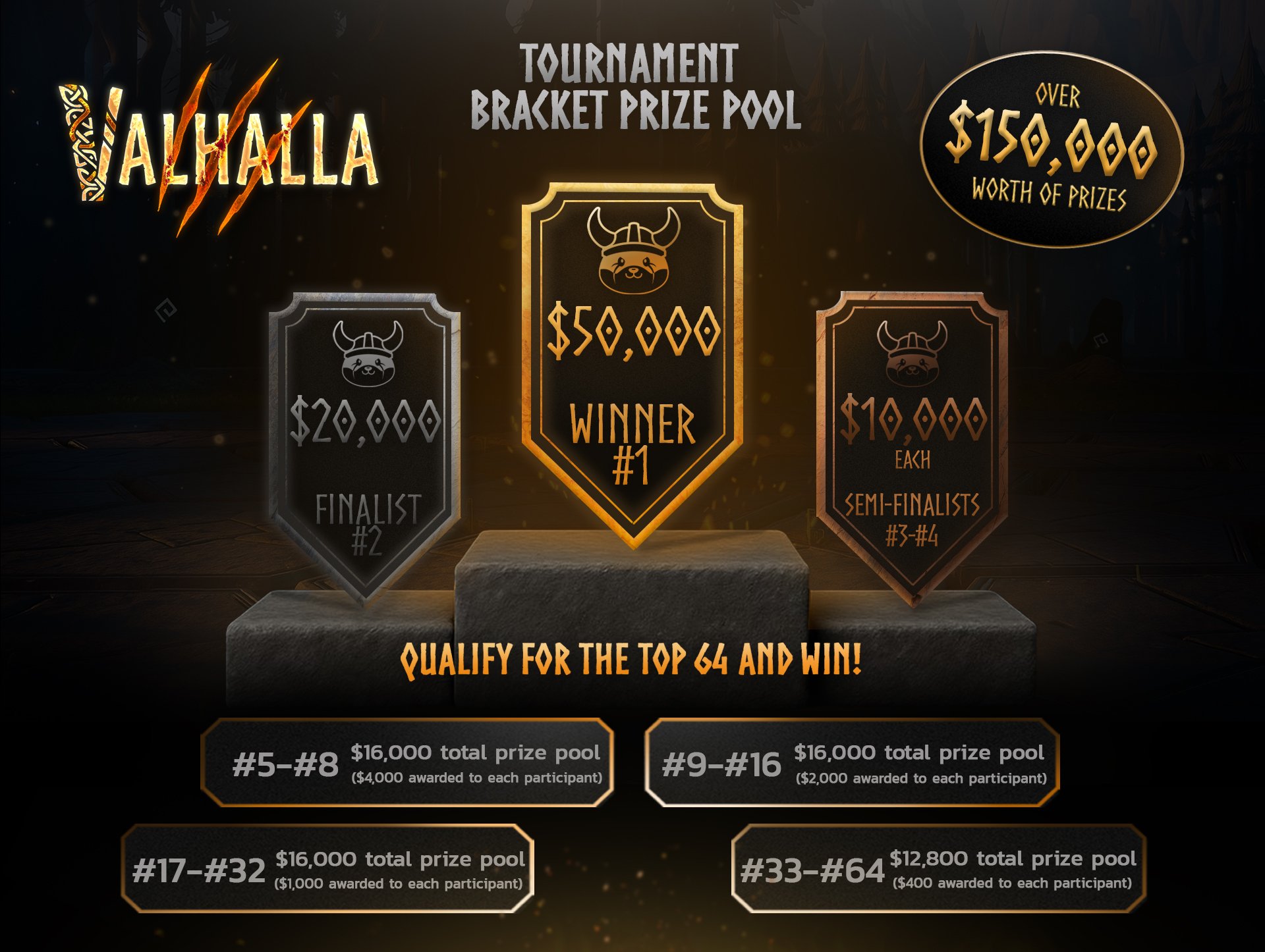 ⚔️ Valhalla Tournament #1 is coming ⚔️