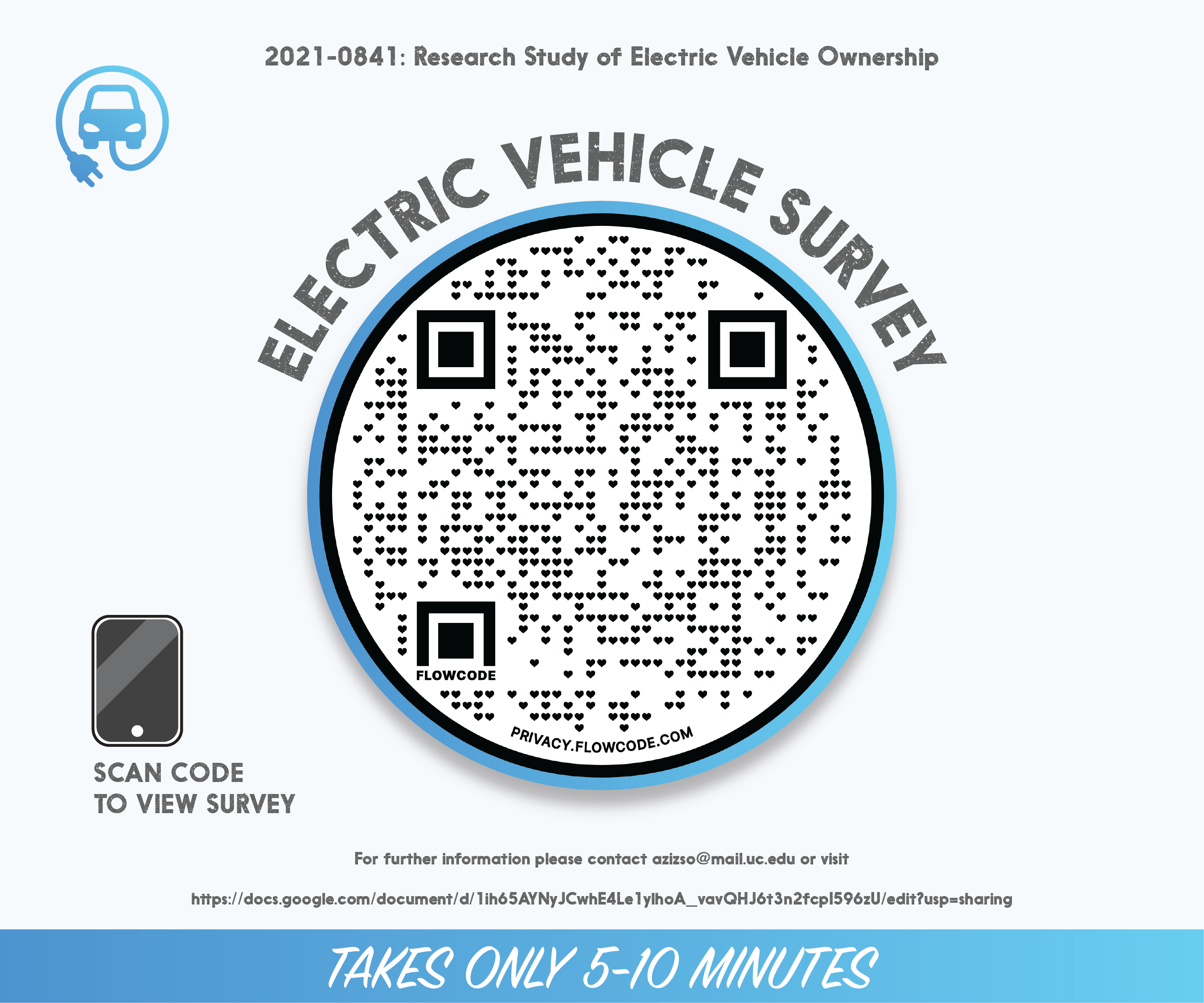 Survey recruitment graphic: a QR code inside a ring reading Electric Vehicle Survey, beside an illustration of a driver plugging in.