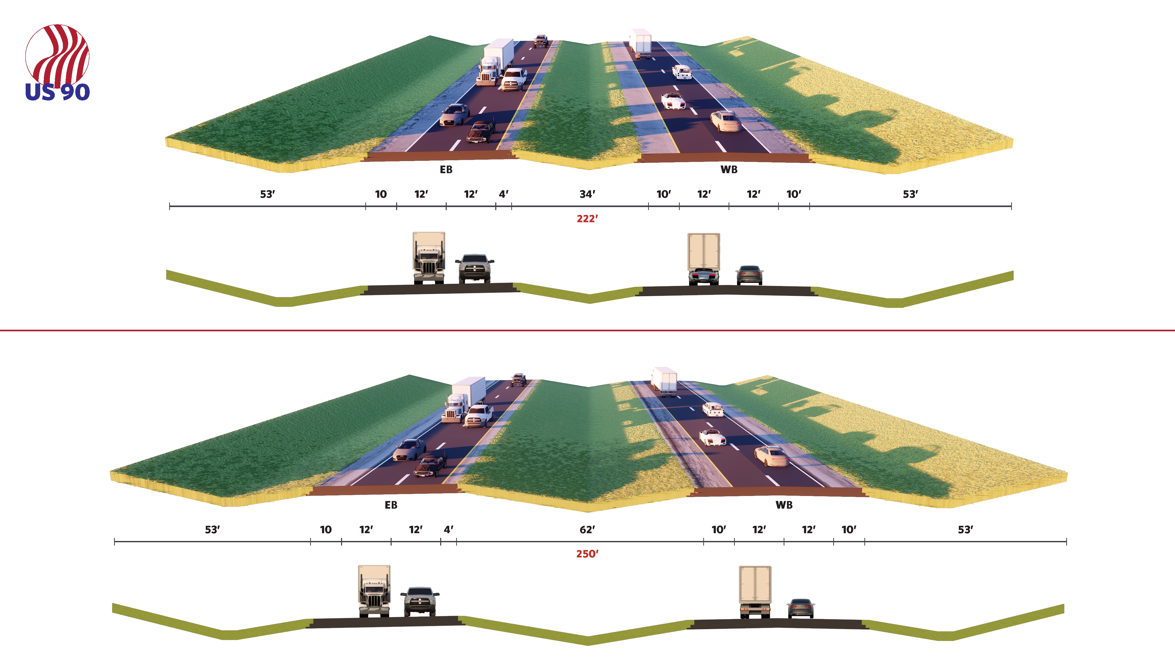 US 90 cross-sections, sheet three.