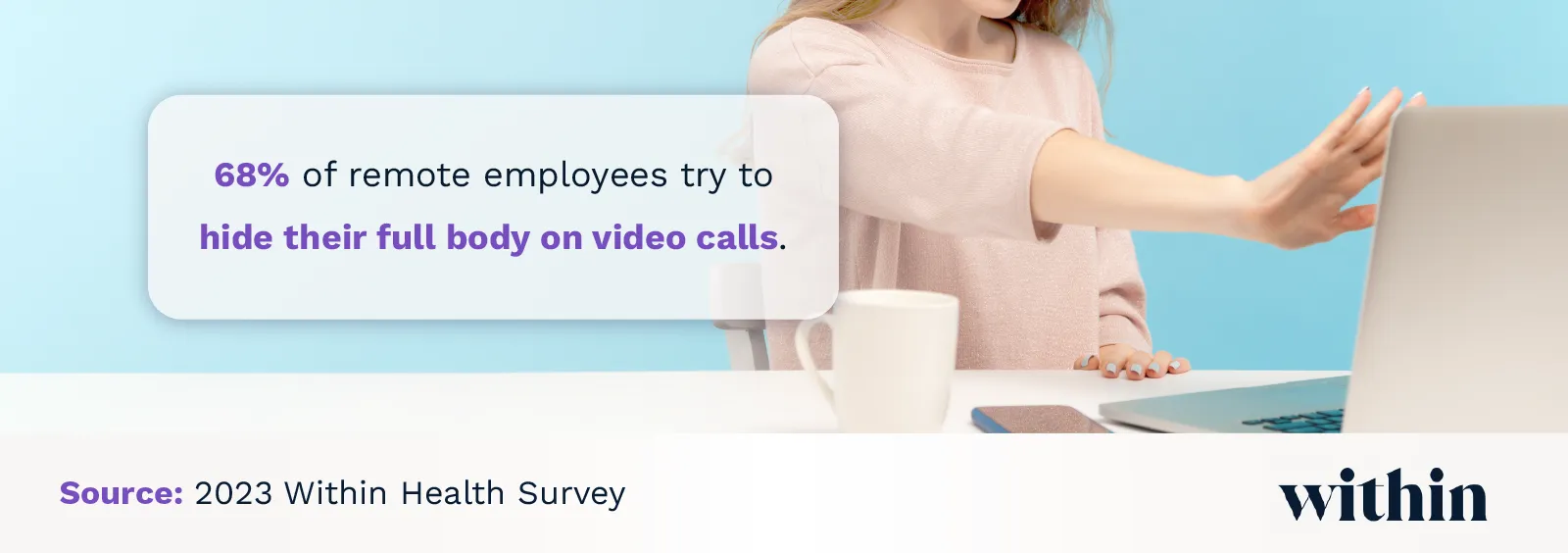 68% of remote employees try to hide their body on video calls.