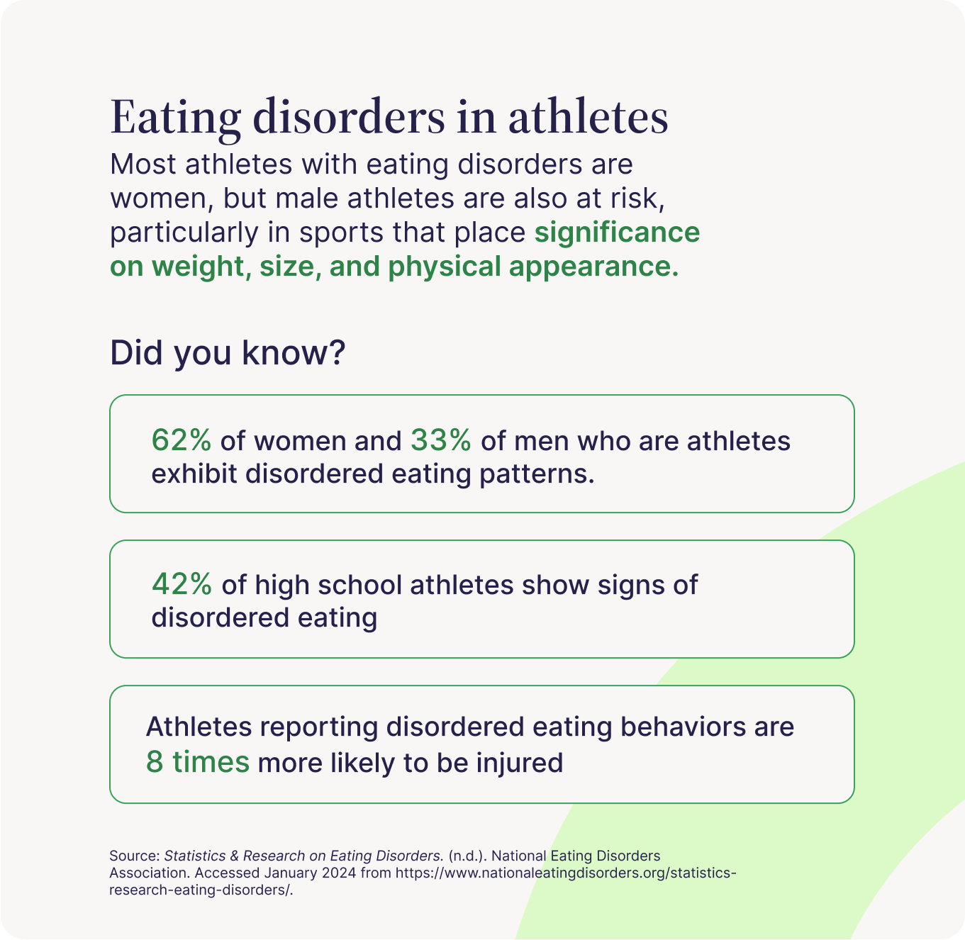 Eating disorders in athletes