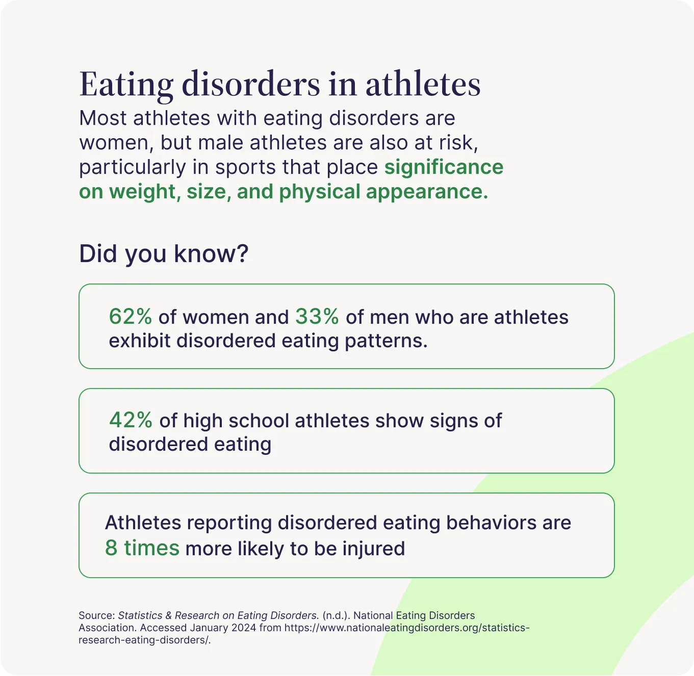 Eating disorders in athletes