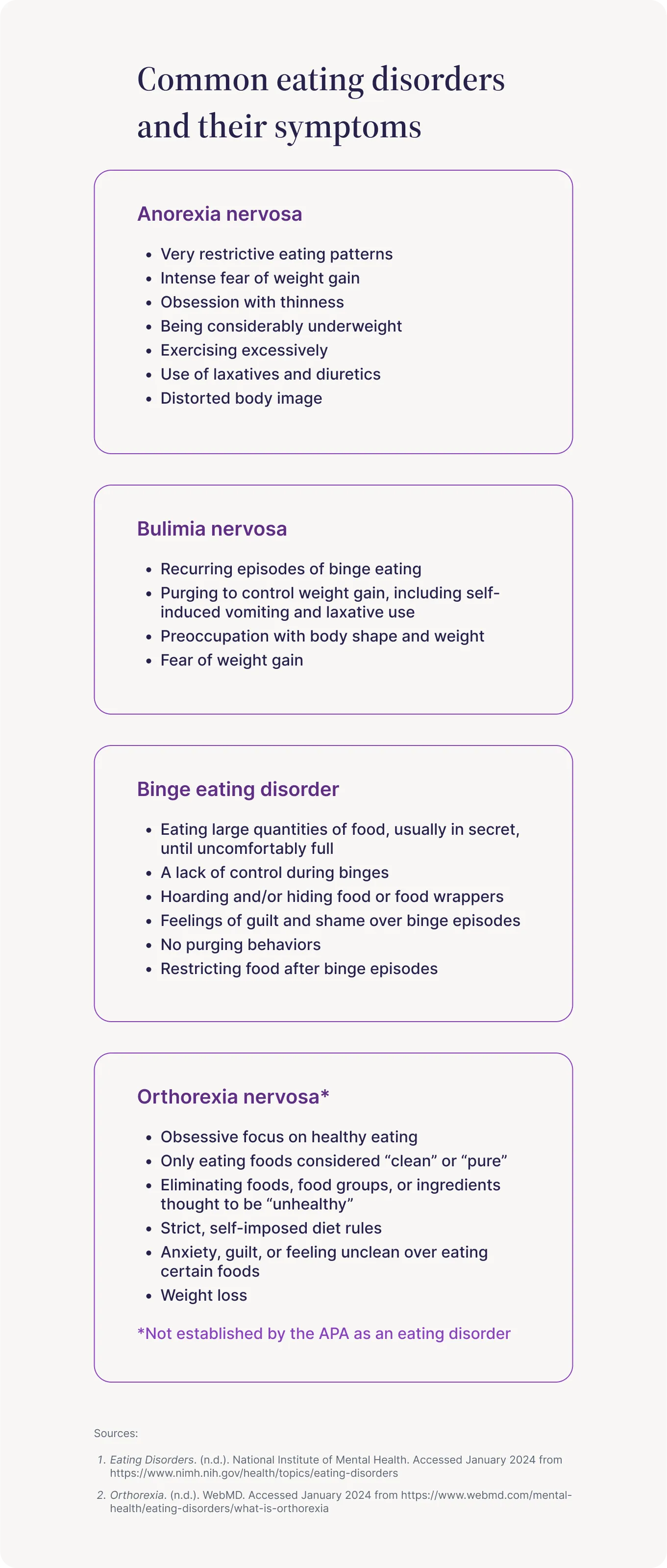 Common eating disorders and their symptoms