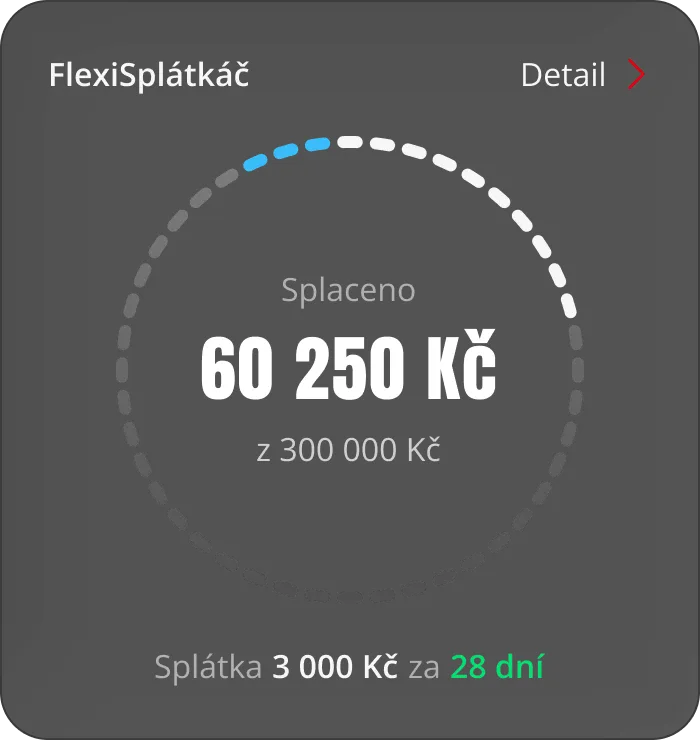 FlexiSplátkáč – splatnost splátky