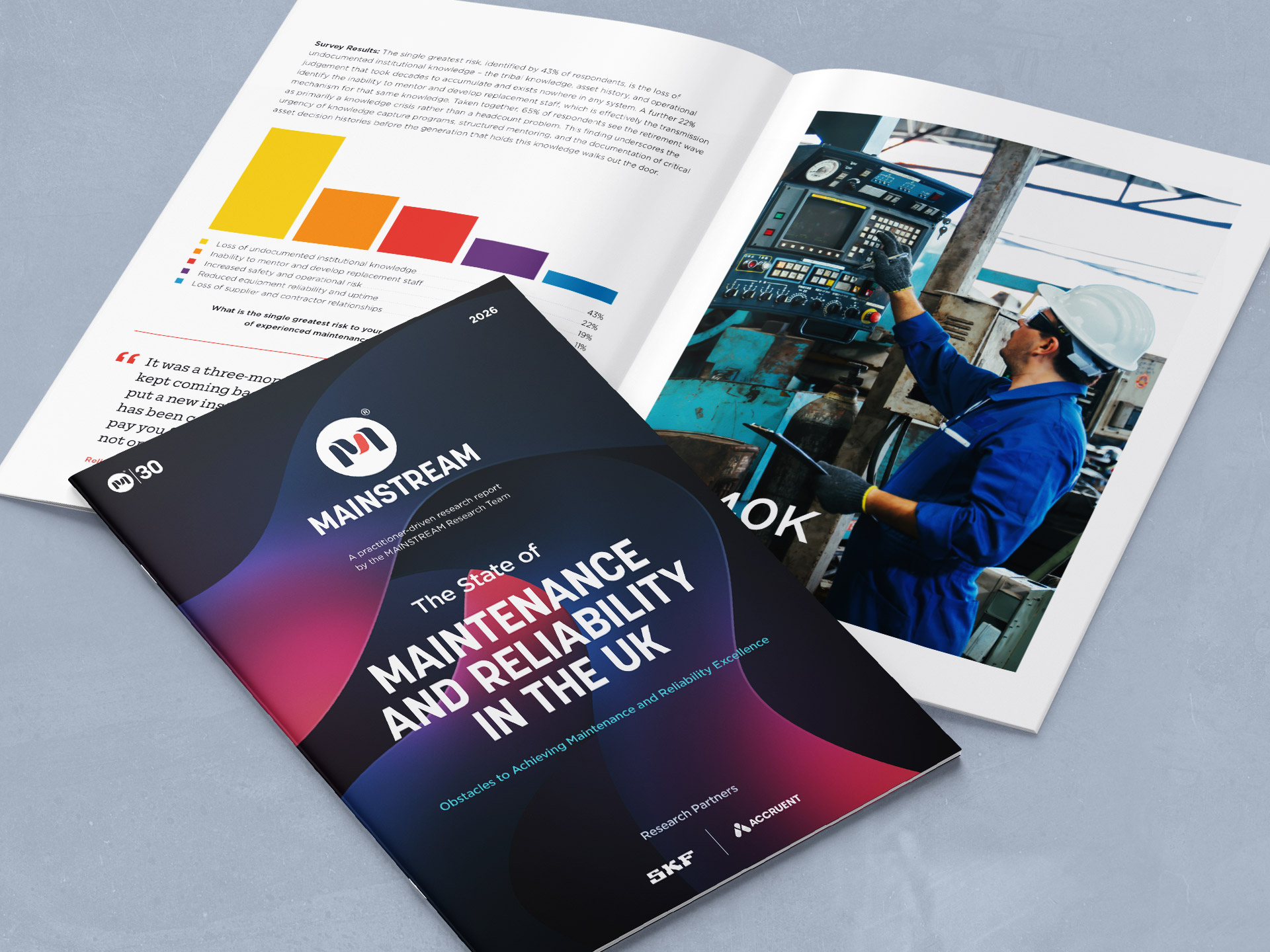The State of Maintenance & Reliability in the UK 2026