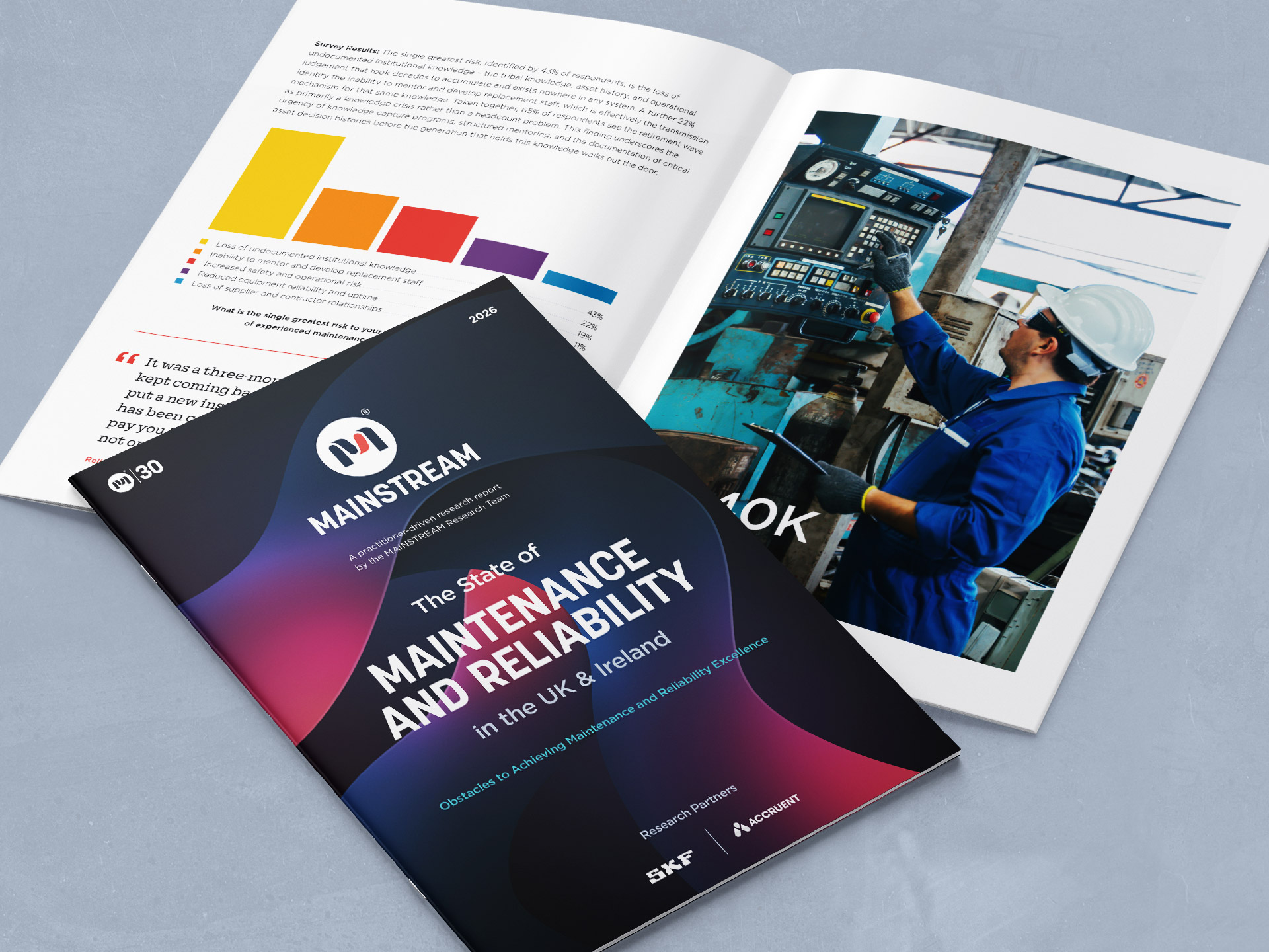 The State of Maintenance & Reliability in the UK & Ireland 2026