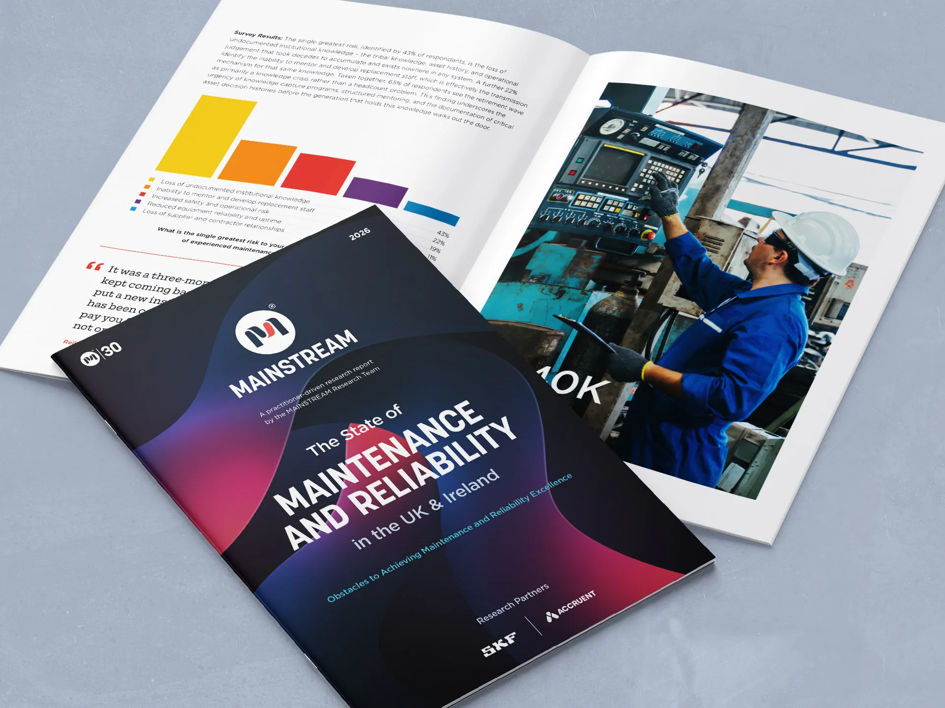 The State of Maintenance & Reliability in the UK & Ireland 2026