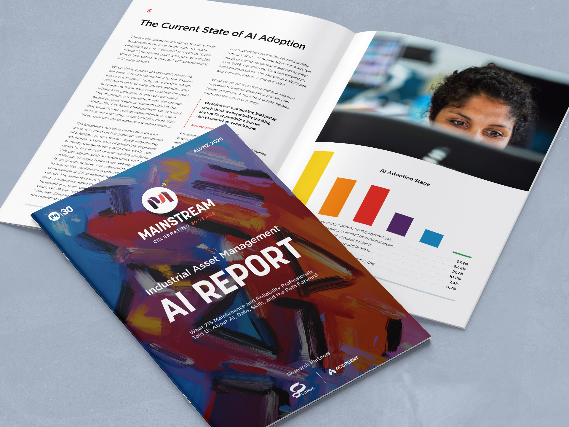 Industrial Asset Management AI Report (AU/NZ)