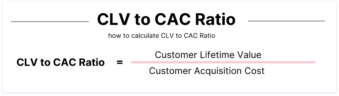 CLV to CAC Ratio Formula