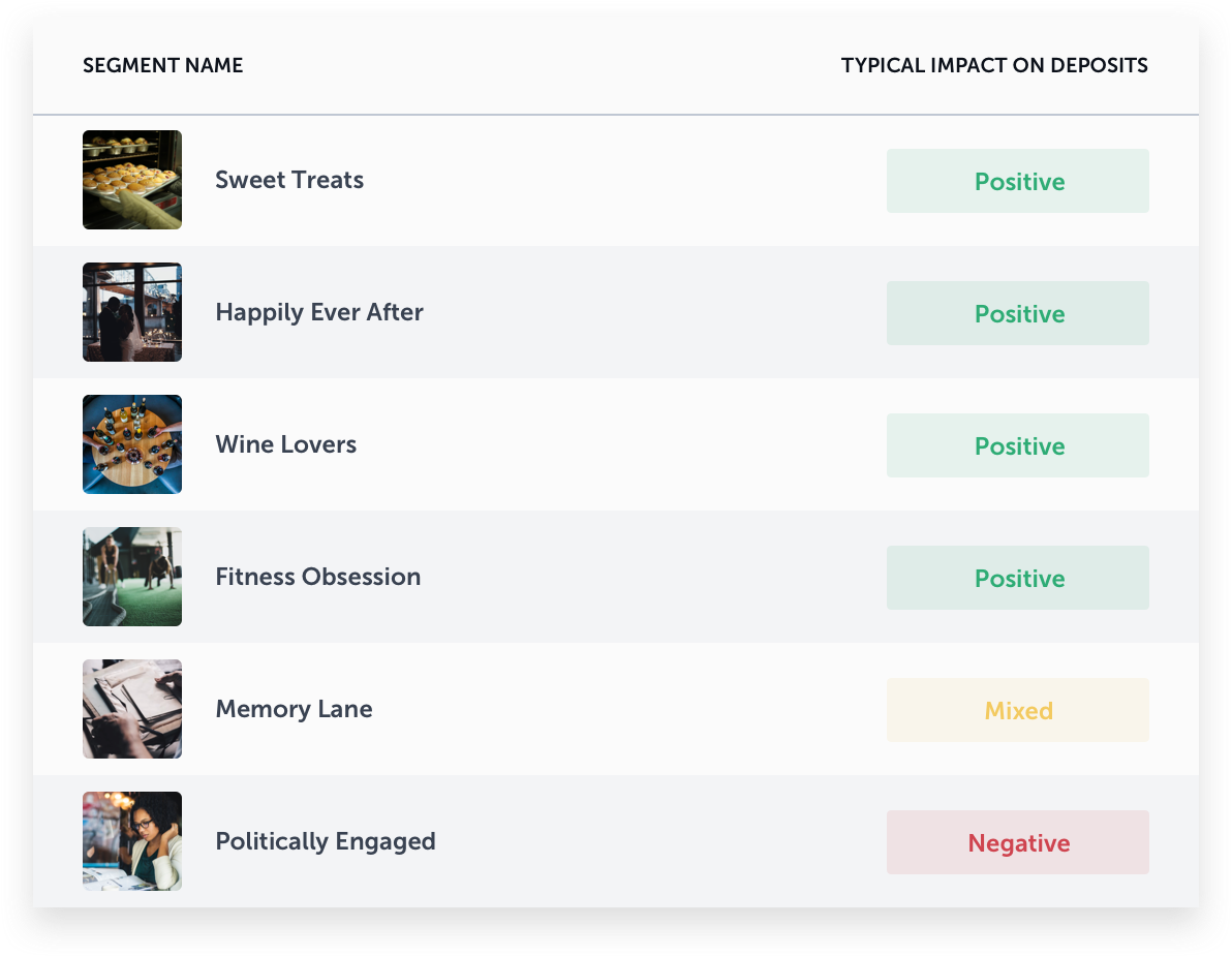 segment_table-3