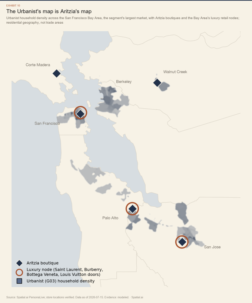 Bay Area map showing Aritzia boutiques at San Francisco, Palo Alto, San Jose, Walnut Creek and Corte Madera, shaded Urbanist residential concentrations, and luxury retail nodes.