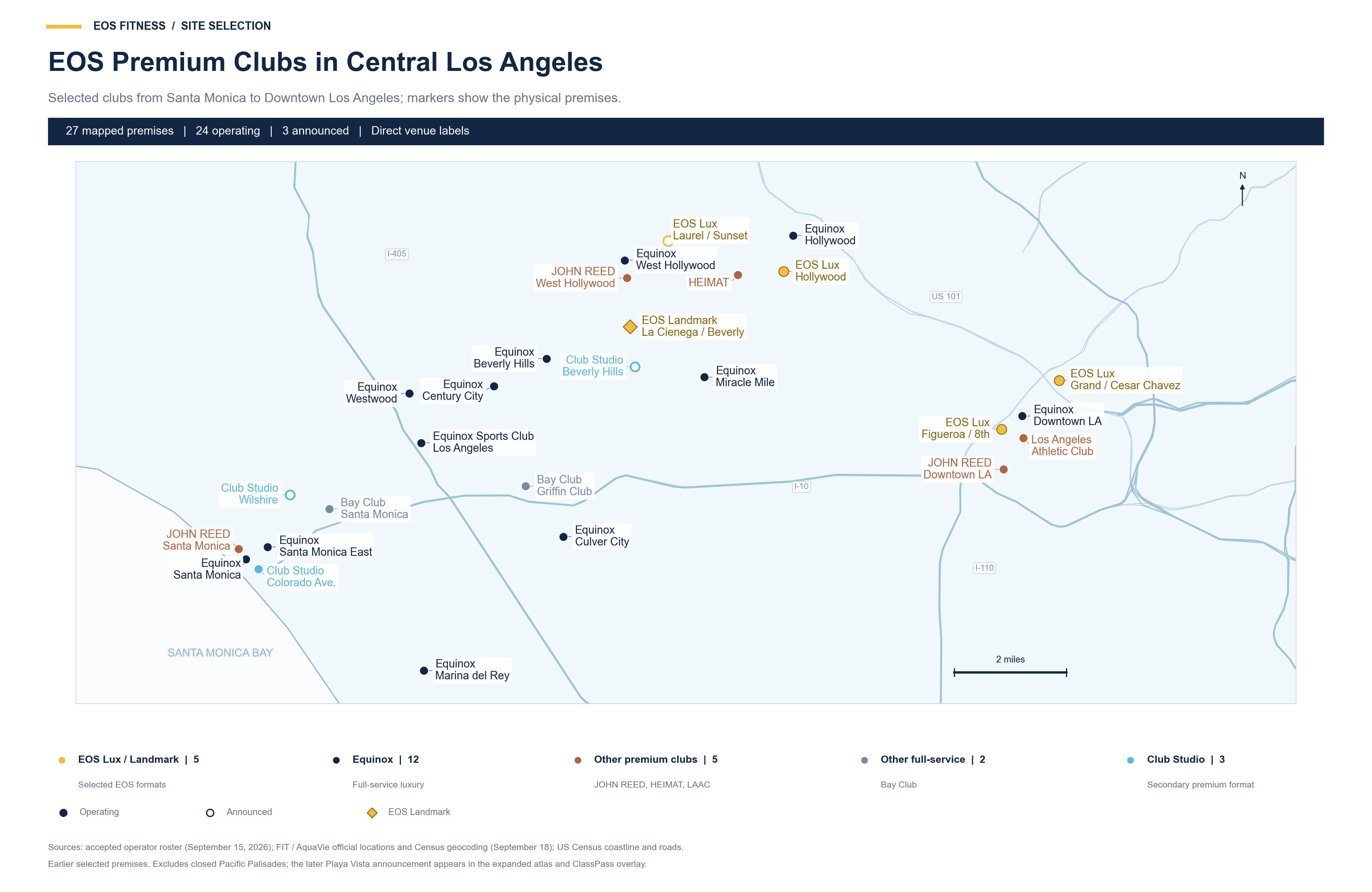 EOS premium locations and nearby luxury gym competitors in central Los Angeles