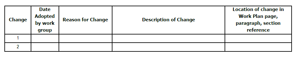 An example of the table that should be used when reporting changes. The column headers include: change, adopted by work group, reason for change, description of change and location of change in the work plan page, paragraph, section reference. The Rows are numbered "1" and the second row is numbered "2."