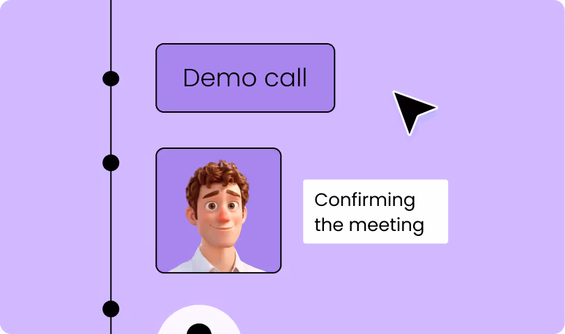 Confirmacion de reuniones