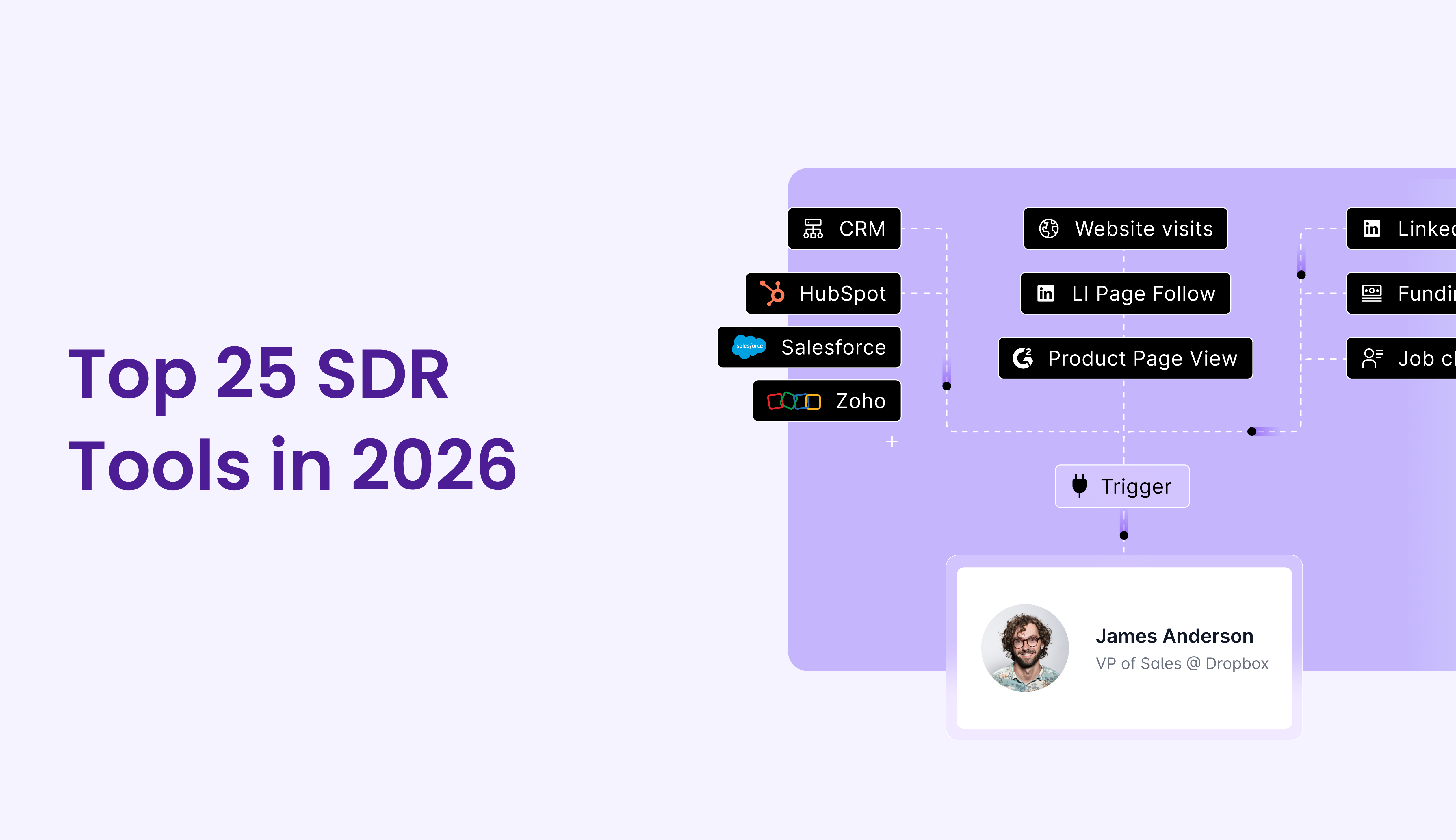 Top 25 SDR Tools to Elevate Your B2B Sales Strategy in 2026
