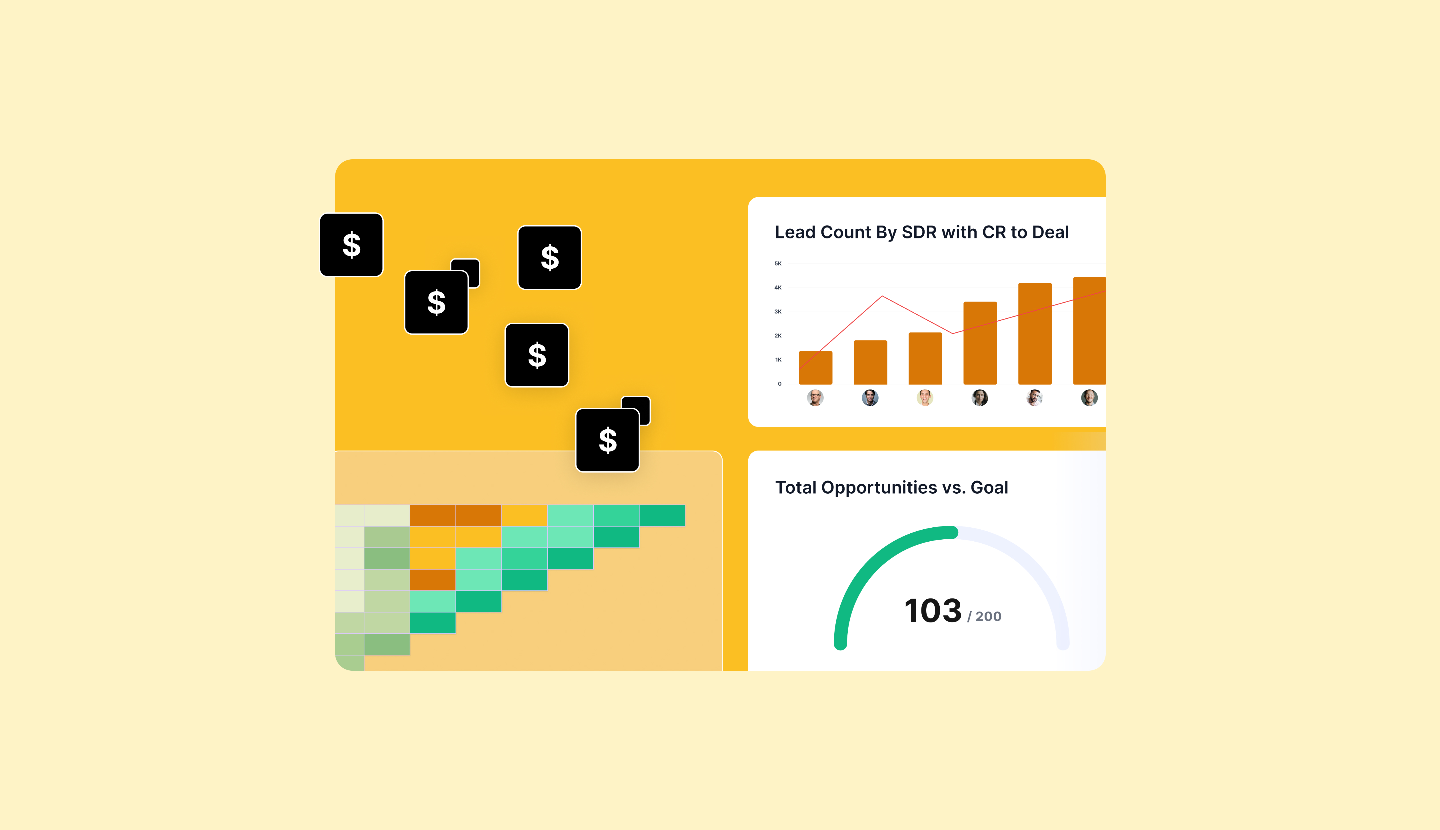 The Ultimate Guide to Optimizing Sales in 2026