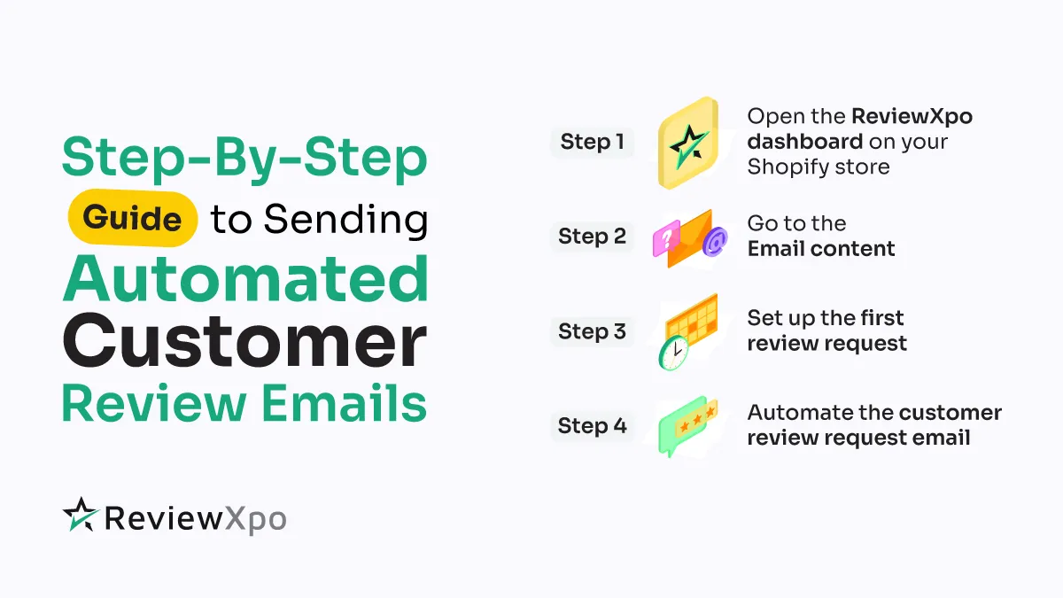 Step-By-Step Guide to Sending Automated Customer Review Emails