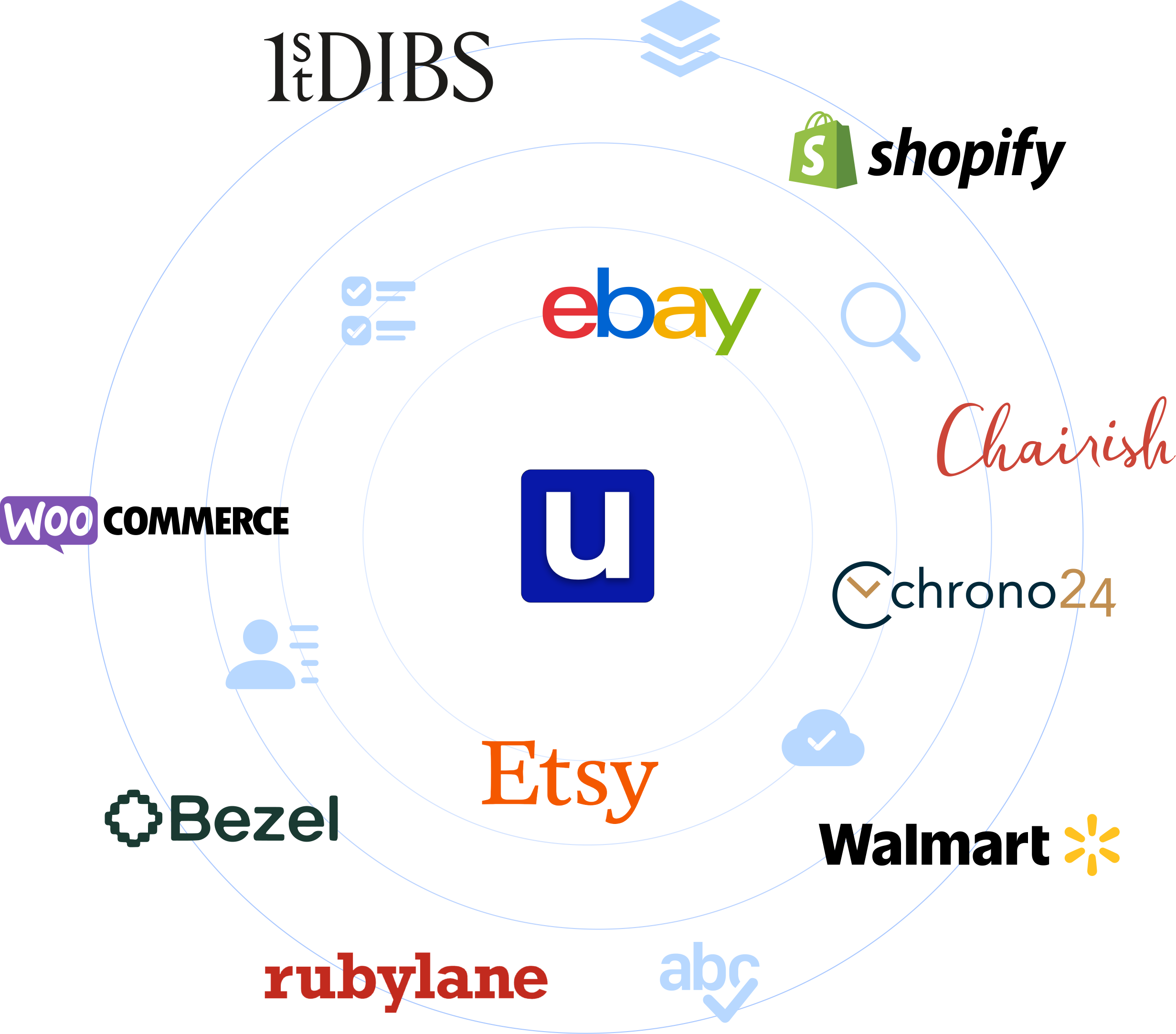 Uploadify is an all-in-one solution for jewelers. Easily manage your inventory, product information, and automatically upload jewelry to marketplaces from one place.
