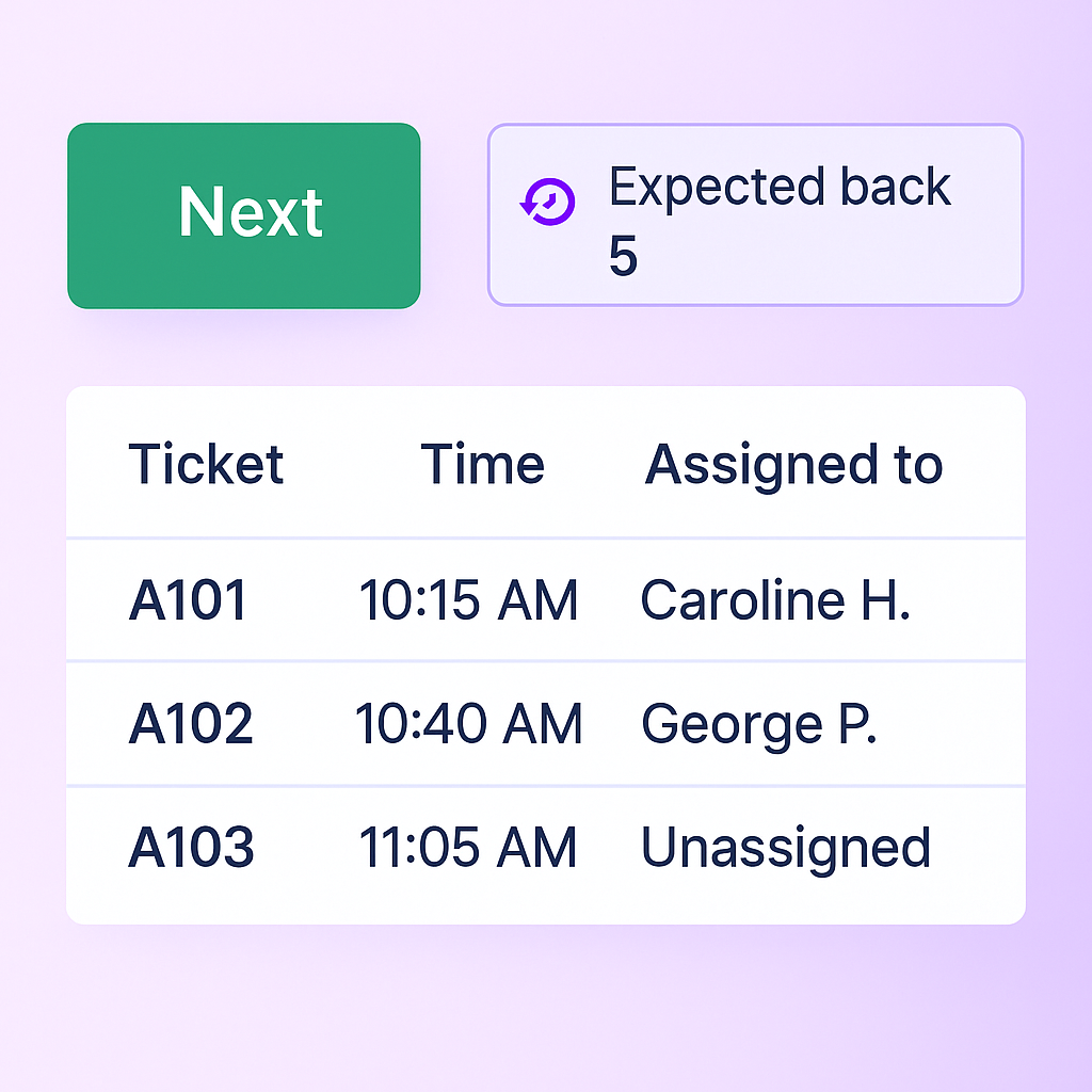  Queue manage