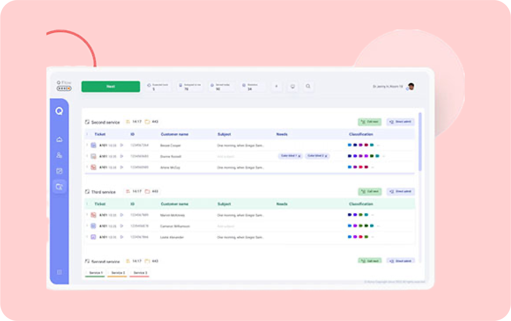 Queue management dashboard displaying customer tickets and service classification in Q-nomy platform