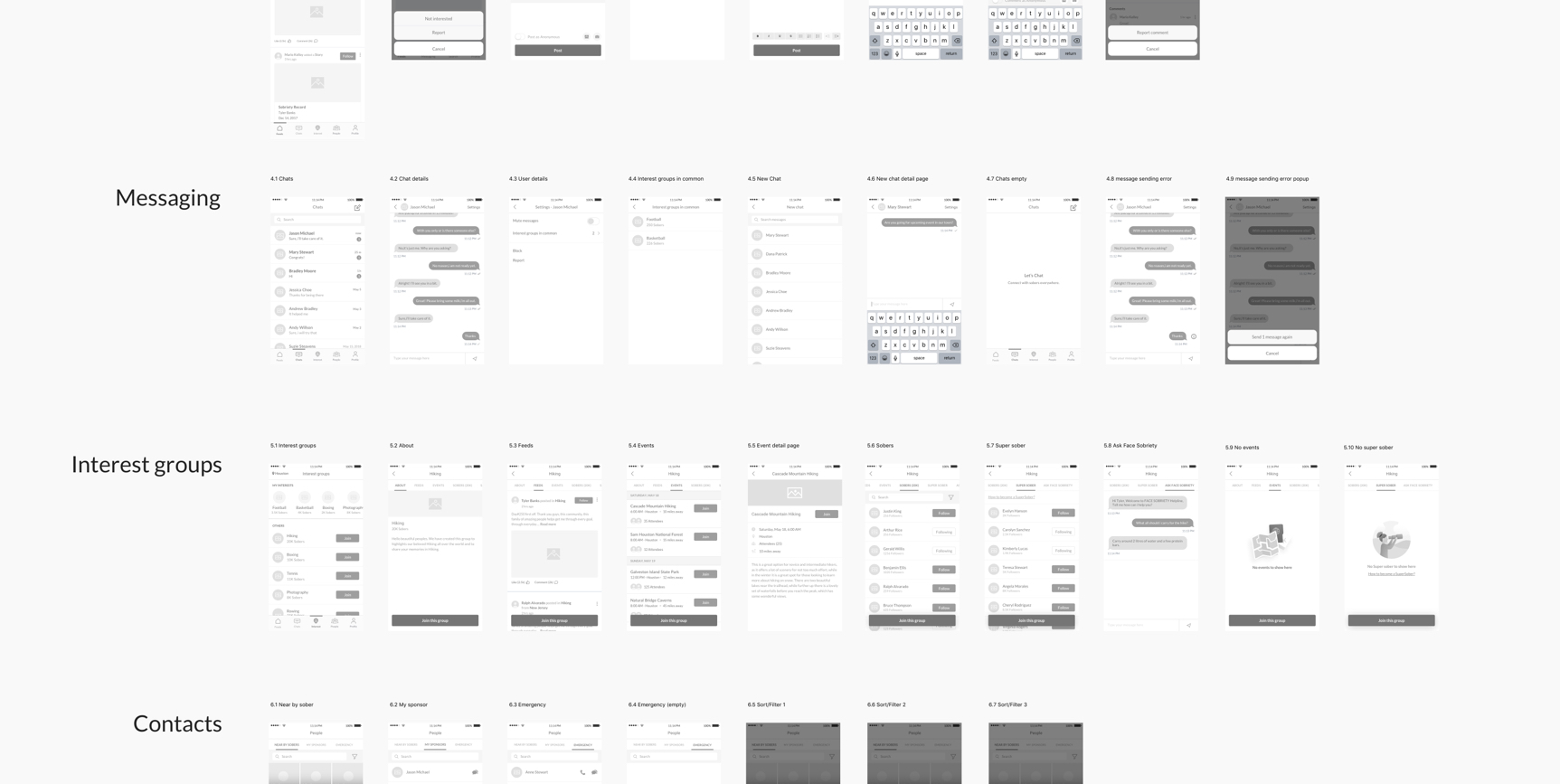 High fidelity wireframes