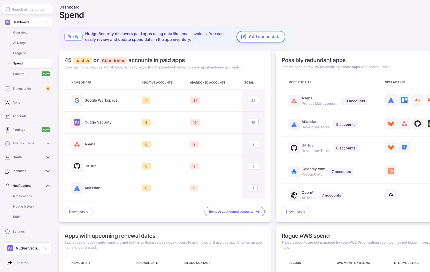 Nudge Security SaaS asset discovery 