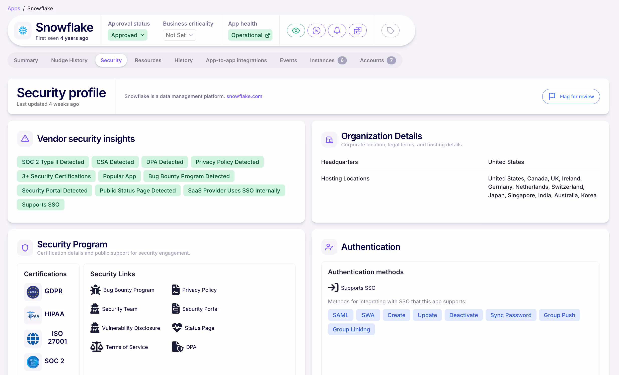 Nudge Security SaaS asset discovery 