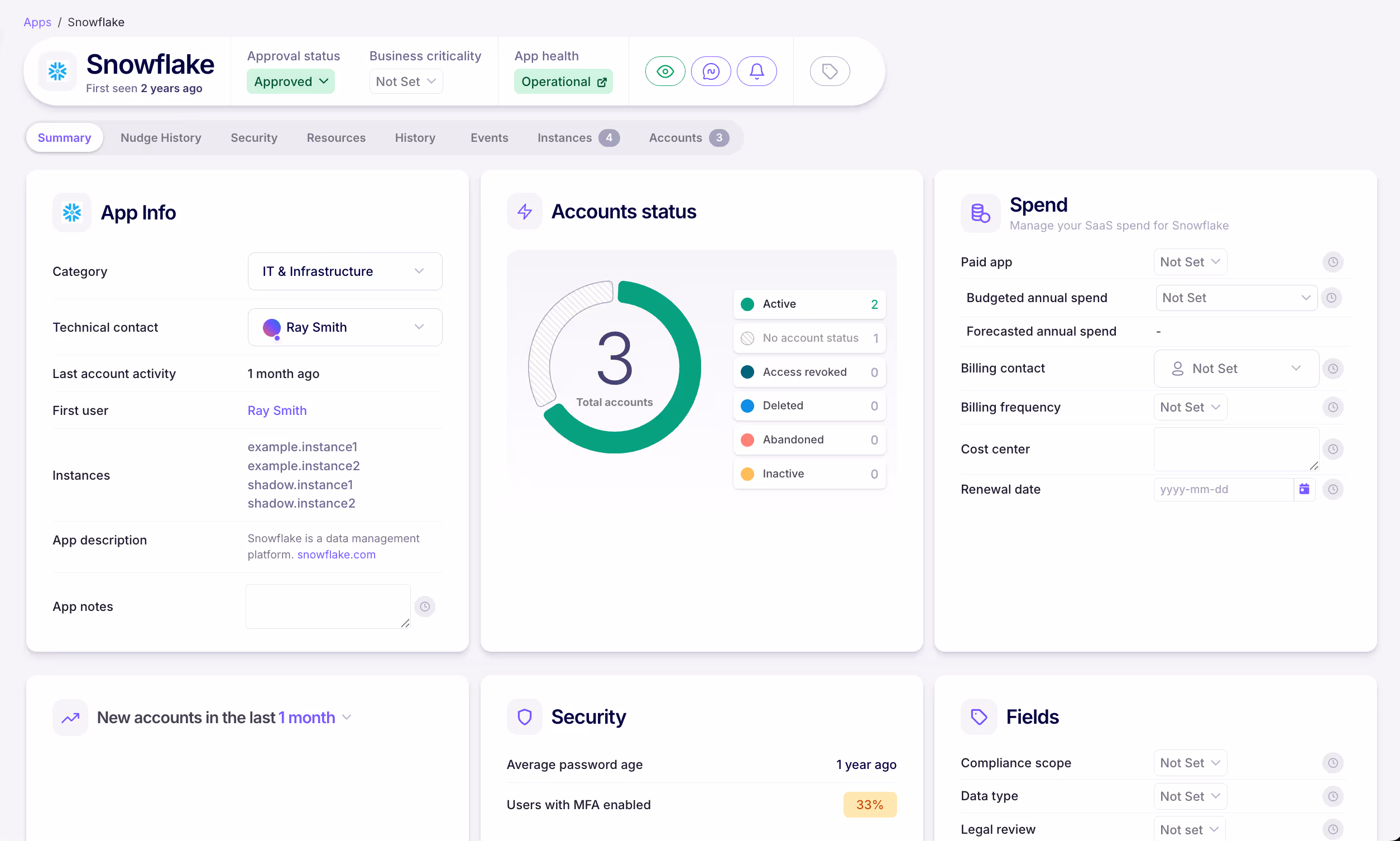 Nudge Security SaaS asset discovery 