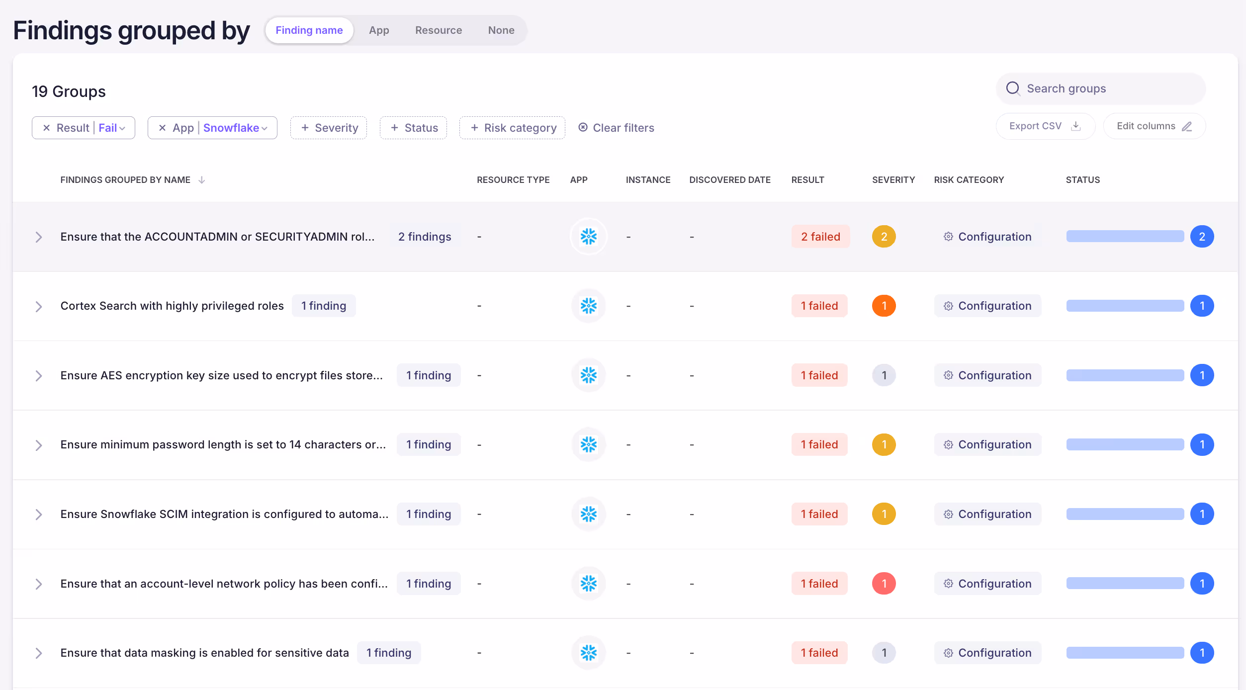 Nudge Security SaaS asset discovery 
